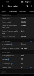 Val la fin d'un cycle 