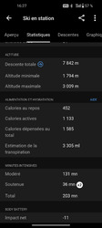 Val la fin d'un cycle 