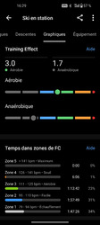 Val la fin d'un cycle 