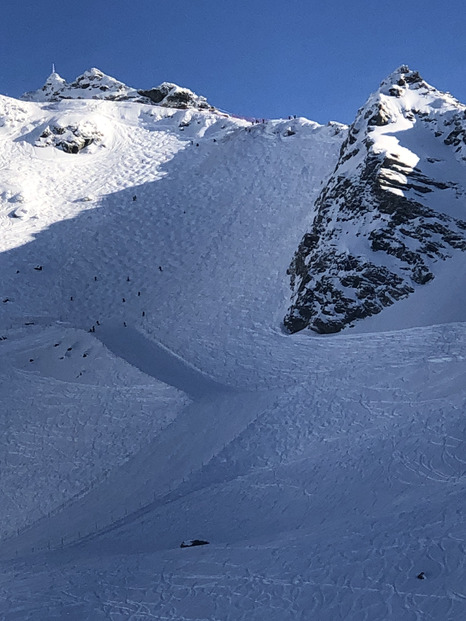 Temps incertain et pas mal pour la 1ére sortie de l’année 