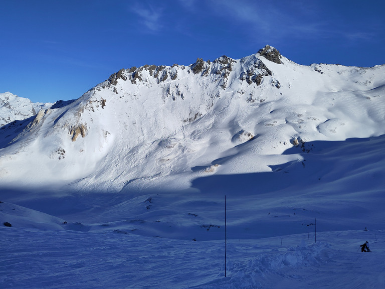 Bien froid et venteux 