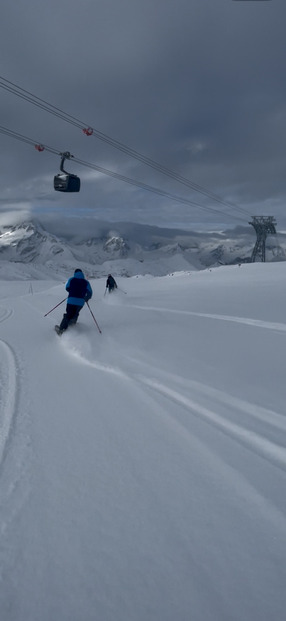 La bonne fenêtre météo-