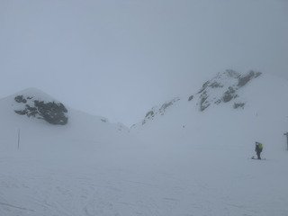 Journée peu mémorable pour l'ouverture