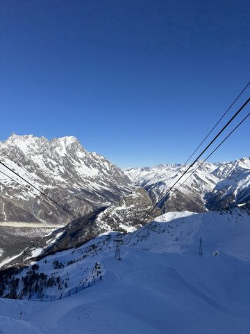 Conditions hivernales ❄️