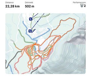 CHAMROUSSE Nordic Park