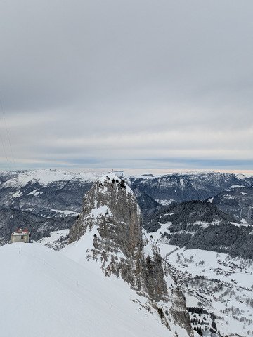 Pas mauvais du tout mais &ccedil;a prend les skis ! 