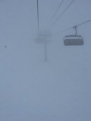 Pas de chance avec le temps.