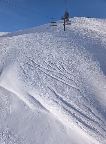 F&eacute;vrier se termine dans la douceur 