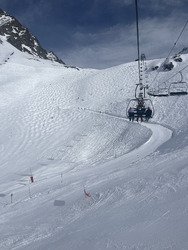 Une journ&eacute;e parfaite entre potes. 