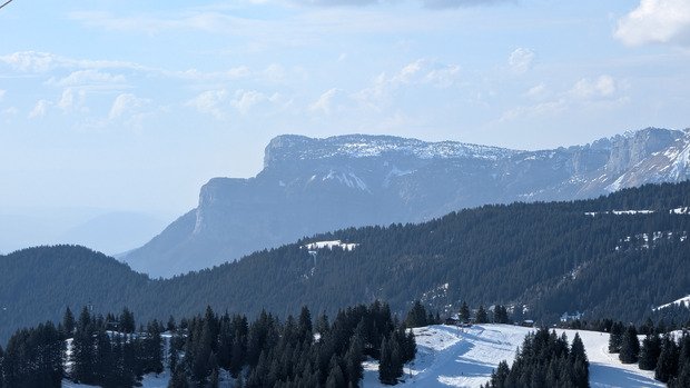 Il fait beau et chaud 