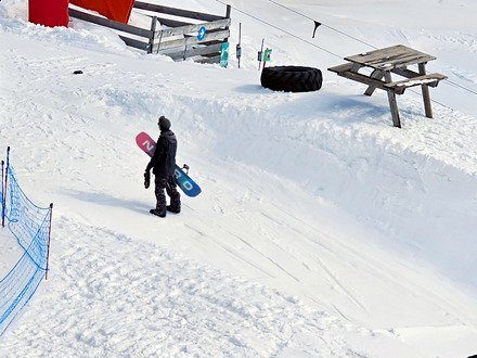 Chamrousse : top conditions de pr&eacute; weekend !