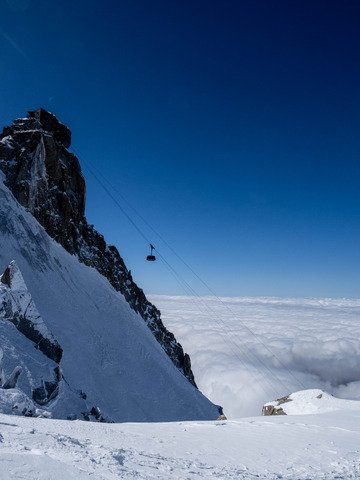 Combo gagnant ouverture grands montets + vall&eacute;e Blanche 