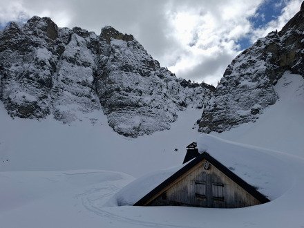 Ardent sous le soleil