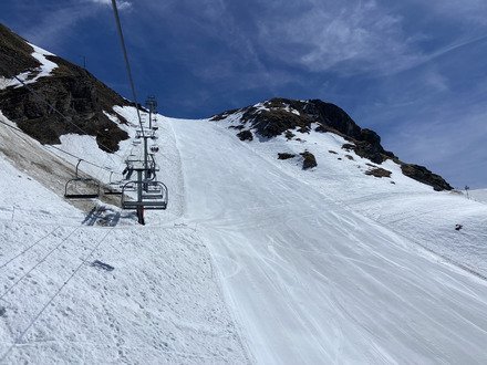 Soupe de printemps 😅