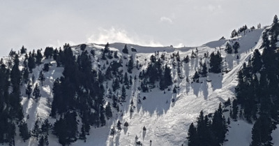 Porté-Puymorens samedi 14 mars 2020