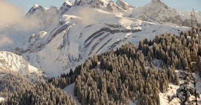 Morzine lundi 20 janvier 2020