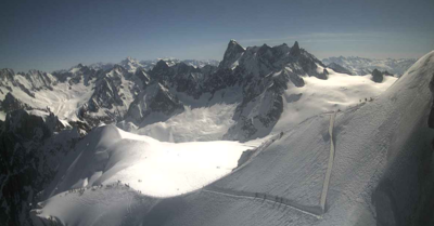 Chamonix mercredi 18 avril 2018