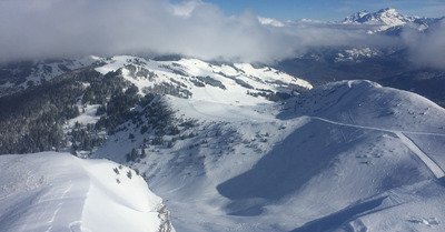 Morgins vendredi 2 f&eacute;vrier 2018