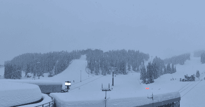 Courchevel lundi 22 janvier 2018