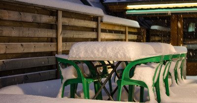 Les Gets jeudi 30 novembre 2017