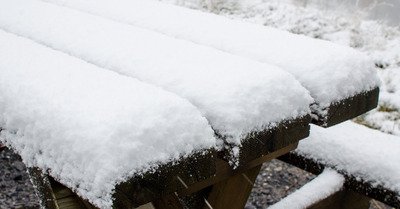 Les Gets lundi 23 octobre 2017