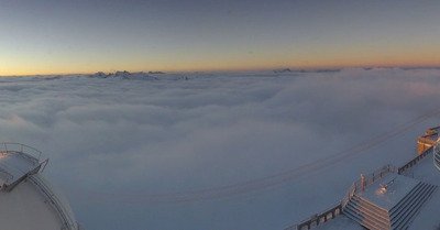 Pic du Midi de Bigorre mercredi 9 d&eacute;cembre 2015