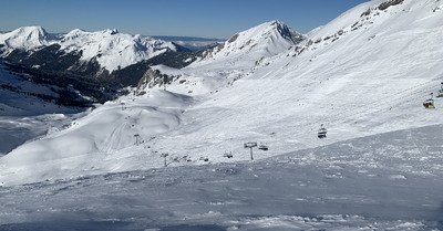 Conditions et affluence