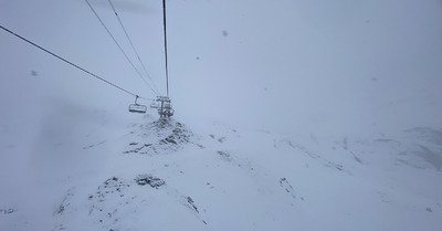 Chargement en cours 🔋