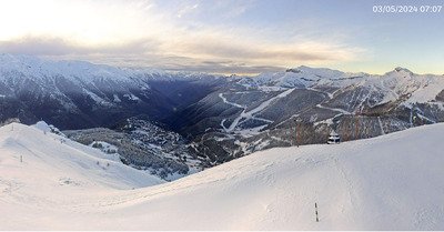 C&rsquo;est l&rsquo;hiver!