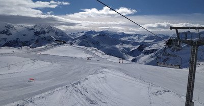 bien choisir ses orientations