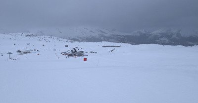 Ah la m&eacute;t&eacute;o de ...