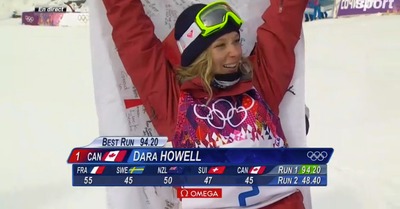 Dara Howell en or en slopestyle - Sotchi 2014