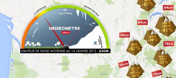 Le Neigeom&egrave;tre #1