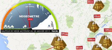 Neigeom&egrave;tre #3 - 29 janvier 2015