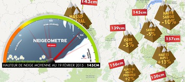 Neigeom&egrave;tre #6