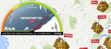 Neigeom&egrave;tre #9