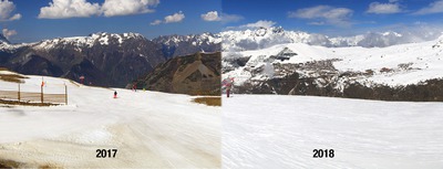 Avril : 2017 vs 2018