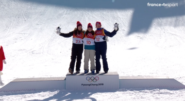 [JO Pyeongchang] Hold up suisse en slopestyle dames
