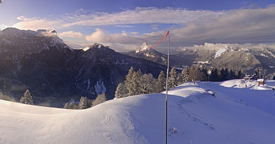 Un lundi neige et &eacute;claircies (pour les opportunistes ?)