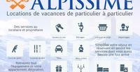 Alpissime.com